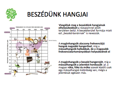 hallasunk-hullamhosszain-3